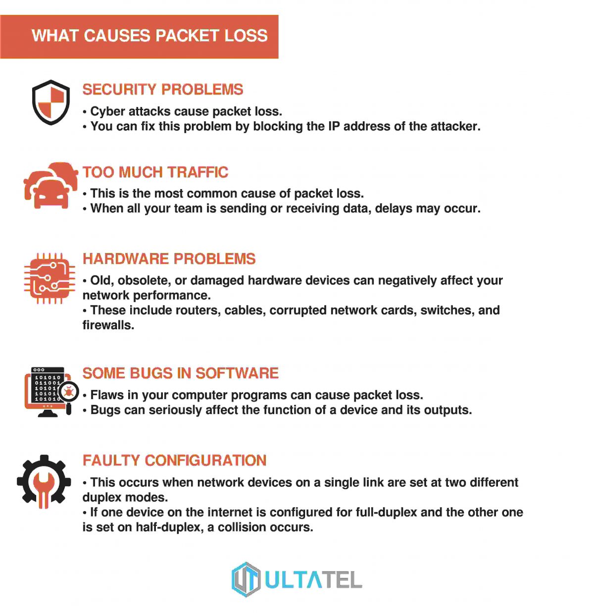 How To Fix Packet Loss: 5 Common Causes And Solutions - ULTATEL Blog